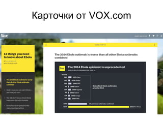 Карточки от VOX.com
 
