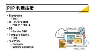 PHP 利用技術
• Framework
• Silex
• コーディング規約
• PSR-2 / PSR-4
• DB
• Doctrine ORM
• Template Engine
• Twig
• ライブラリ
• Composer
• Symfony Component
 