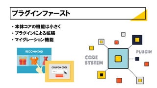 プラグインファースト
• 本体コアの機能は小さく
• プラグインによる拡張
• マイグレーション機能
 