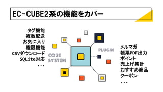 EC-CUBE2系の機能をカバー
タグ機能
複数配送
お気に入り
権限機能
CSVダウンロード
SQLite対応
...
メルマガ
帳票PDF出力
ポイント
売上げ集計
おすすめ商品
クーポン
...
 