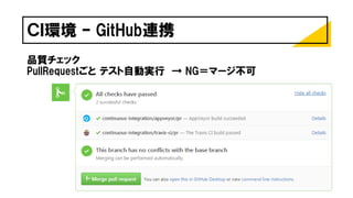 ＣＩ環境 – GitHub連携
品質チェック
PullRequestごと テスト自動実行 → NG＝マージ不可
 