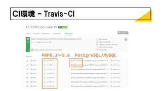 ＣＩ環境 – Travis-CI
PHP5.3～5.6 PostgreSQL/MySQL
 