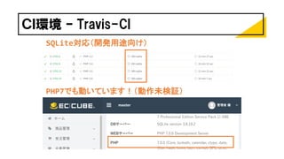 ＣＩ環境 – Travis-CI
PHP7でも動いています！（動作未検証）
SQLite対応（開発用途向け）
 