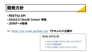 開発方針
• ＲＥＳＴｆｕｌ ＡＰＩ
• OAuth2.0/OpenID Connect 準拠
• JSONデータ取得
→ http://ec-cube.github.io/ でドキュメント公開中
 