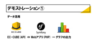 デモストレーション①
データ活用
EC-CUBE(API) ⇔ Webアプリ(PHP) → グラフの出力
 