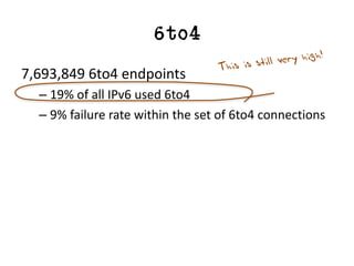6to4
7,693,849 6to4	endpoints	
– 19%	of	all	IPv6	used	6to4
– 9%	failure	rate	within	the	set	of	6to4	connections
 