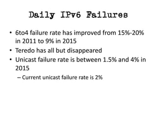 Daily IPv6 Failures
• 6to4	failure	rate	has	improved	from	15%-20%	
in	2011	to	9%	in	2015
• Teredo	has	all	but	disappeared
• Unicast	failure	rate	is	between	1.5%	and	4%	in	
2015
– Current	unicast	failure	rate	is	2%
 