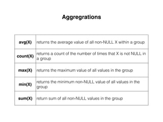 Aggregrations
avg(X) returns the average value of all non-NULL X within a group
count(X)
returns a count of the number of times that X is not NULL in
a group
max(X) returns the maximum value of all values in the group
min(X)
returns the minimum non-NULL value of all values in the
group
sum(X) return sum of all non-NULL values in the group
 