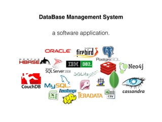 a software application.
DataBase Management System
 