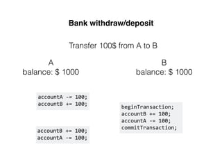 A
balance: $ 1000
B
balance: $ 1000
Transfer 100$ from A to B
Bank withdraw/deposit
 