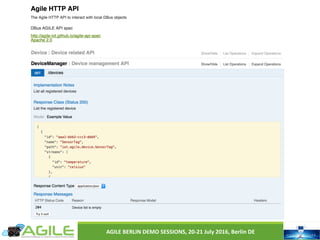 AGILE	BERLIN	DEMO	SESSIONS,	20-21	July	2016,	Berlin	DE
 