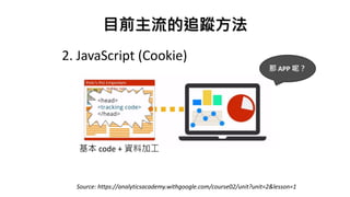 Ŀǰ׷ۙ
2. JavaScript (Cookie)
Source: https://analyticsacademy.withgoogle.com/course02/unit?unit=2&lesson=1
 code + Yϼӹ
 APP أ
 