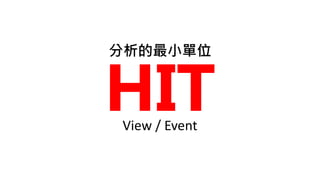 Сλ
HITView / Event
 