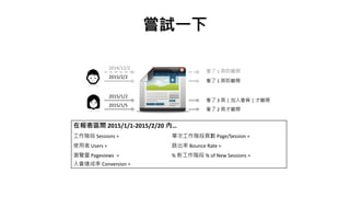 Lԇһ
2014/12/2
2015/1/2
2015/1/5
2015/2/2
 1 퓼x_
 3 퓣Tx_
 2 퓲x_
 1 퓼x_
ڈ^g 2015/1/1-2015/2/20 ȡ
A Sessions = 3 διA퓔 Page/Session = 6/3 = 2
ʹ Users = 2  Bounce Rate = 1/3 = 33.33%
g[ Pageviews = 6 % ¹A % of New Sessions = 1/3 = 33.33%
_ Conversion = 1/3 = 33.33%
 