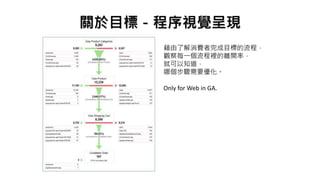 PĿˣҕXʬF
˽MĿ˵̣
^ÿһex_ʣ
Ϳ֪
ĂEҪ
Only for Web in GA.
 