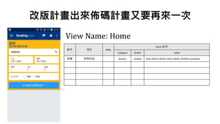 İӋѴaӋҪفһ
View Name: Home
 Ŀ Web
Event O
Category Action Label
c ьo button clicked Area-date1-date2-room-adults-children-porpose
 