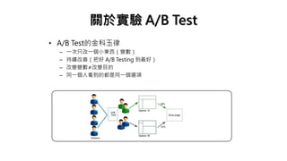 P춌 A/B Test
? A/B TestĽ
C һֻһС|׃
C mƣѺ A/B Testing ã
C ׃׃ٸ׃Ŀ
C ͬһ˿Ķͬһx
 