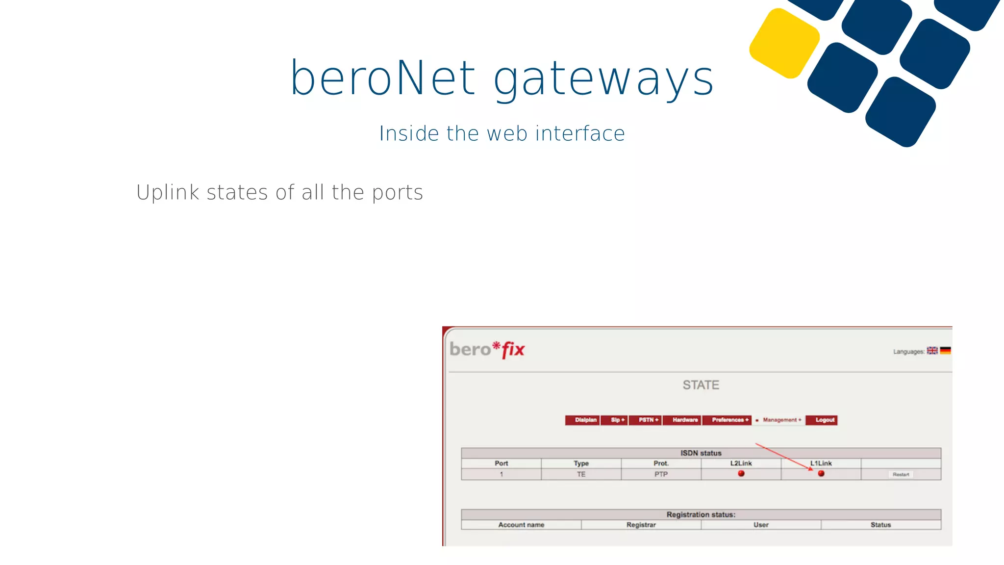 beroNet gateways
Inside the web interface
Uplink states of all the ports
 