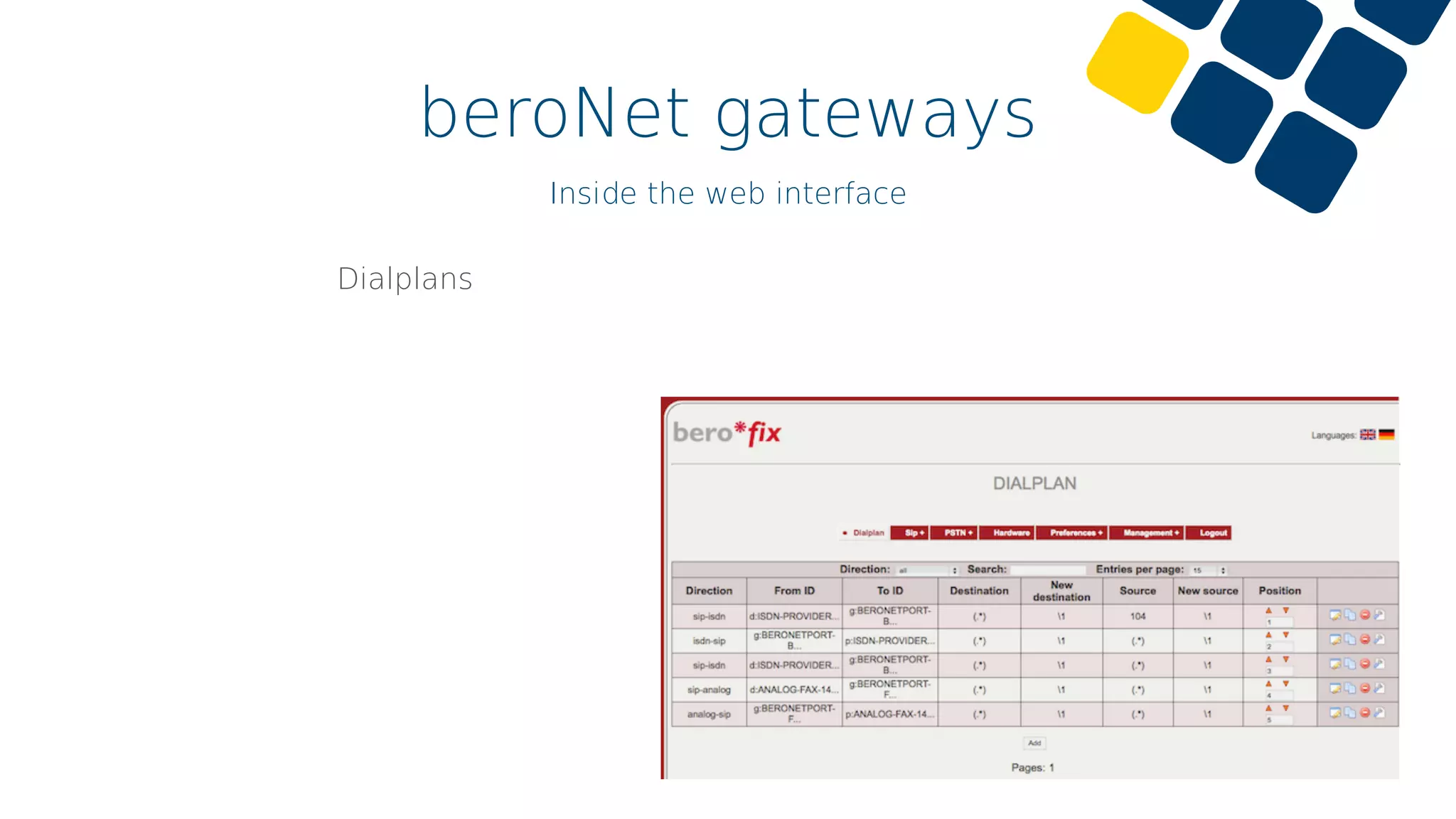 beroNet gateways
Inside the web interface
Dialplans
 
