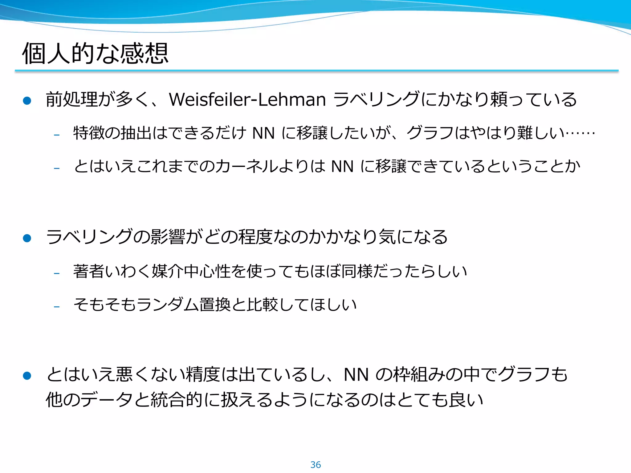 個⼈的な感想
l  前処理が多く、Weisfeiler-Lehman ラベリングにかなり頼っている
–  特徴の抽出はできるだけ NN に移譲したいが、グラフはやはり難しい……
–  とはいえこれまでのカーネルよりは NN に移譲できているということか
l  ラベリングの影響がどの程度なのかかなり気になる
–  著者いわく媒介中⼼性を使ってもほぼ同様だったらしい
–  そもそもランダム置換と⽐較してほしい
l  とはいえ悪くない精度は出ているし、NN の枠組みの中でグラフも
他のデータと統合的に扱えるようになるのはとても良い
36
 