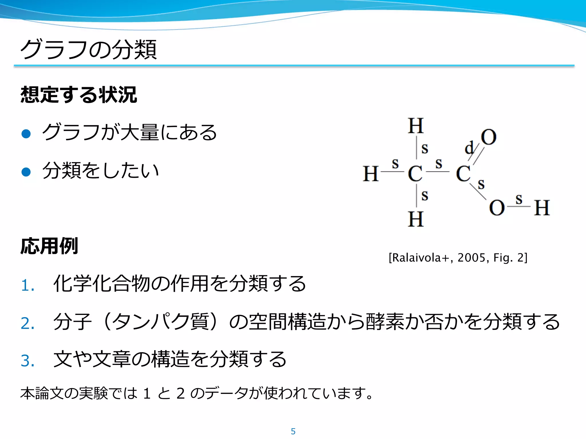 グラフの分類
想定する状況
l  グラフが⼤量にある
l  分類をしたい
応⽤例
1.  化学化合物の作⽤を分類する
2.  分⼦（タンパク質）の空間構造から酵素か否かを分類する
3.  ⽂や⽂章の構造を分類する
本論⽂の実験では 1 と 2 のデータが使われています。
5
[Ralaivola+, 2005, Fig. 2]	
 