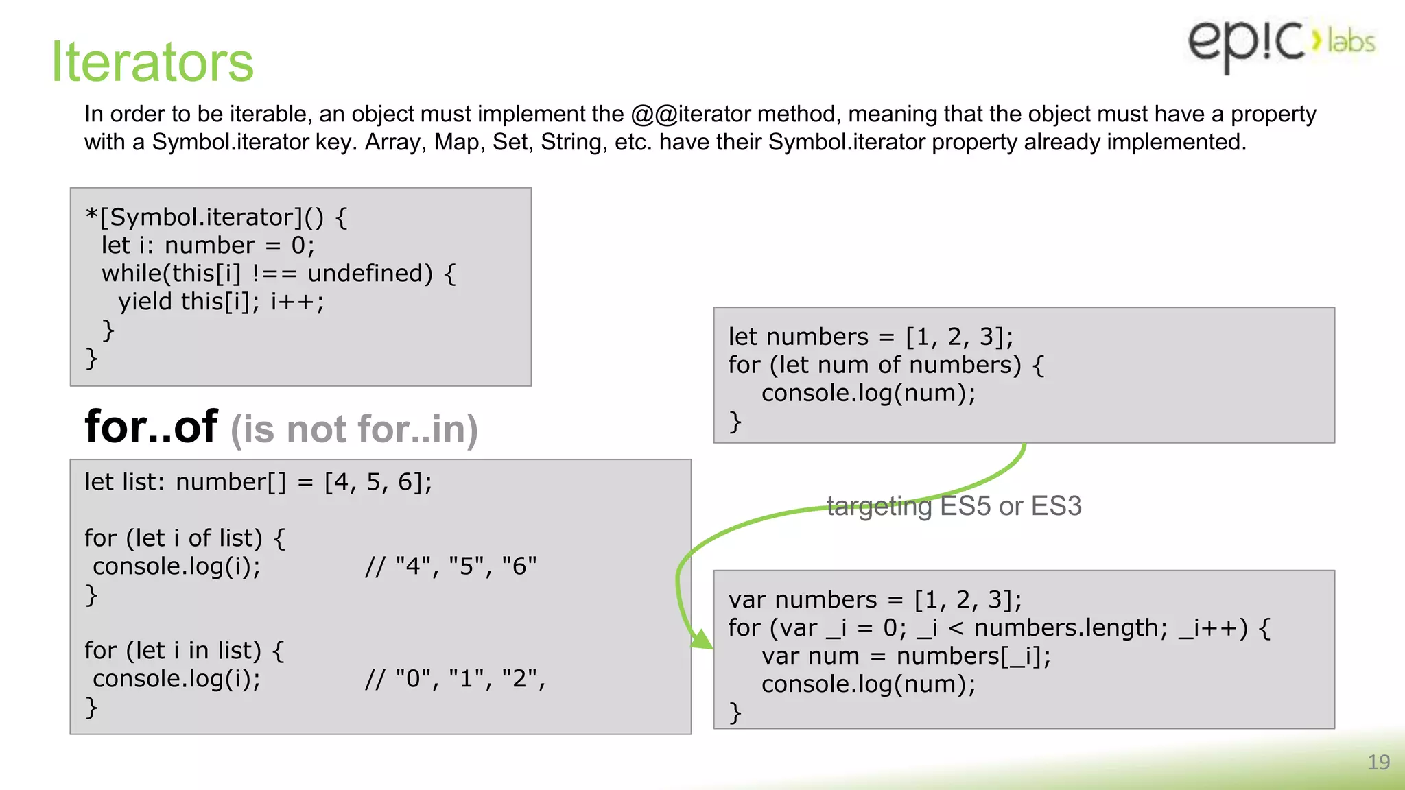 Iterators
for..of (is not for..in)
19
let list: number[] = [4, 5, 6];
for (let i of list) {
console.log(i); // "4", "5", "6"
}
for (let i in list) {
console.log(i); // "0", "1", "2",
}
let numbers = [1, 2, 3];
for (let num of numbers) {
console.log(num);
}
In order to be iterable, an object must implement the @@iterator method, meaning that the object must have a property
with a Symbol.iterator key. Array, Map, Set, String, etc. have their Symbol.iterator property already implemented.
var numbers = [1, 2, 3];
for (var _i = 0; _i < numbers.length; _i++) {
var num = numbers[_i];
console.log(num);
}
targeting ES5 or ES3
*[Symbol.iterator]() {
let i: number = 0;
while(this[i] !== undefined) {
yield this[i]; i++;
}
}
 