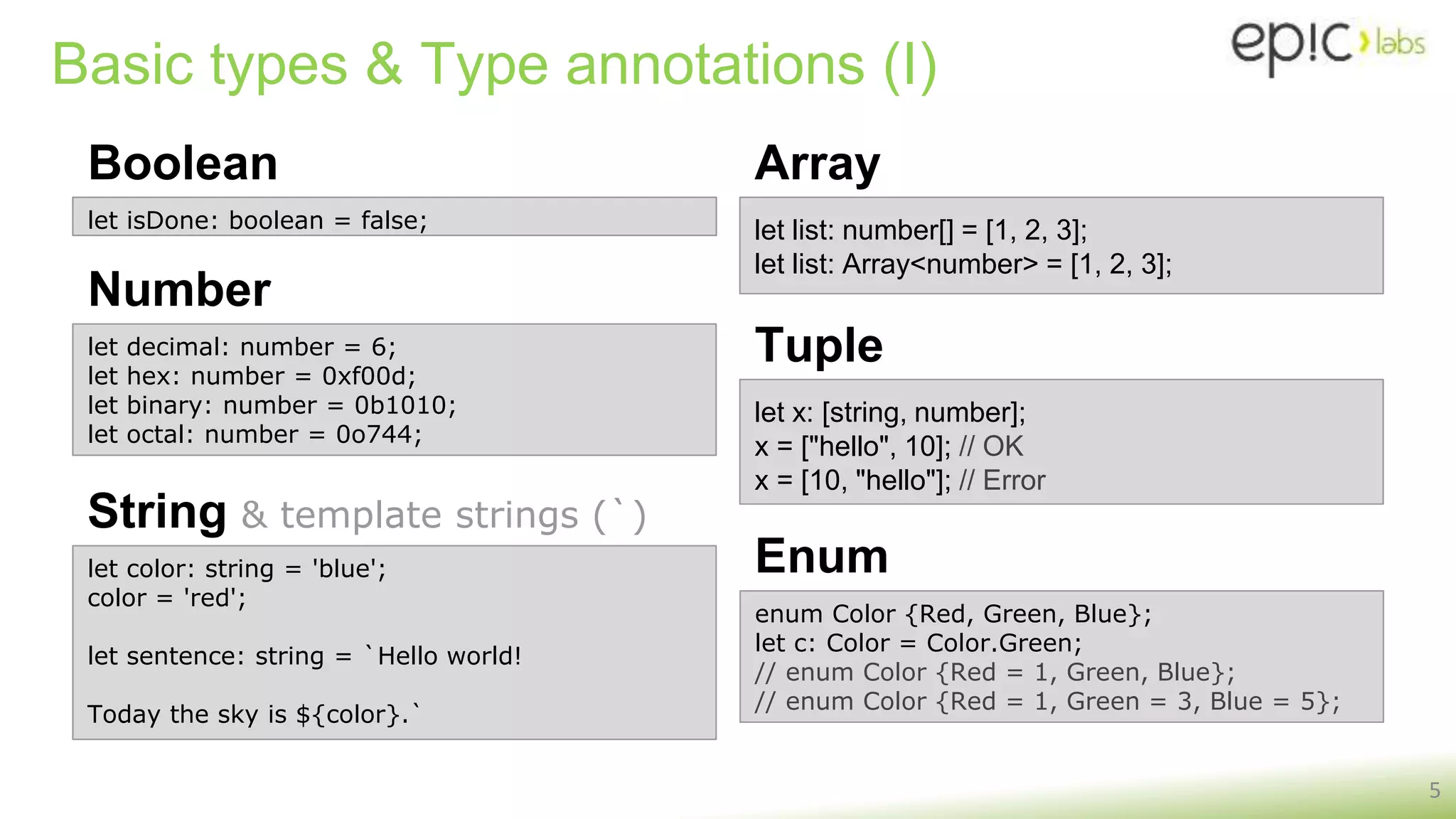 Basic types & Type annotations (I)
Boolean
String & template strings (`)
5
let isDone: boolean = false;
let decimal: number = 6;
let hex: number = 0xf00d;
let binary: number = 0b1010;
let octal: number = 0o744;
Number
let color: string = 'blue';
color = 'red';
let sentence: string = `Hello world!
Today the sky is ${color}.`
let list: number[] = [1, 2, 3];
let list: Array<number> = [1, 2, 3];
let x: [string, number];
x = ["hello", 10]; // OK
x = [10, "hello"]; // Error
Enum
Tuple
Array
enum Color {Red, Green, Blue};
let c: Color = Color.Green;
// enum Color {Red = 1, Green, Blue};
// enum Color {Red = 1, Green = 3, Blue = 5};
 