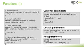 Functions (I)
12
// named function
function add(x: number, y: number): number {
return x + y;
}
// anonymous function
let add = function(x: number, y: number):
number { return x + y; };
// ...with function type
let add: (x: number, y: number) => number;
add = function(x: number, y: number): number
{
return x + y;
};
// ...letting TypeScript to infer the types
let add: (x: number, y: number) => number;
add = function(x, y) {
return x + y;
};
function buildName(first: string, last = "Smith") {
return first + " " + name;
}
Optional parameters
Default parameters
function buildName(first: string, last?: string) {
if (last)
return first + " " + last;
else
return first;
}
function buildName(first: string, ...rest:
string[]){
return first + " " + rest.join(" ");
}
Rest parameters
 
