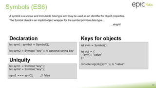 Symbols (ES6)
Declaration
18
let sym1: symbol = Symbol();
let sym2 = Symbol("key"); // optional string key
let sym = Symbol();
let obj = {
[sym]: "value"
};
console.log(obj[sym]); // "value"
Keys for objects
Uniquity
let sym1 = Symbol("key");
let sym2 = Symbol("key");
sym1 === sym2; // false
A symbol is a unique and immutable data type and may be used as an identifier for object properties.
The Symbol object is an implicit object wrapper for the symbol primitive data type...
...alright!
 