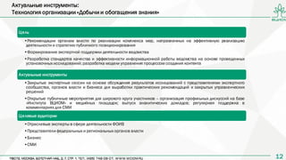 1212
Актуальные инструменты:
Технология организации «Добычи и обогащения знания»
Цель
•Рекомендации органам власти по реализации комплекса мер, направленных на эффективную реализацию
деятельности и стратегию публичного позиционирования
•Формирование экспертной поддержки деятельности ведомства
•Разработка стандартов качества и эффективности информационной работы ведомства на основе проведенных
установочных исследований;разработка модели управления процессом создания контента
Актуальные инструменты
•Закрытые экспертные сессии на основе обсуждения результатов исследований с представителями экспертного
сообщества, органов власти и бизнеса для выработки практических рекомендаций и закрытых управленческих
решений
•Открытые публичные мероприятия для широкого круга участников – организация профильных дискуссий на базе
«Института ВЦИОМ» и медийных площадок; выпуск аналитических докладов; регулярная поддержка в
комментариях для СМИ
Целевые аудитории
•Отраслевые эксперты в сфере деятельности ФОИВ
•Представители федеральных и региональных органов власти
•Бизнес
•СМИ
 