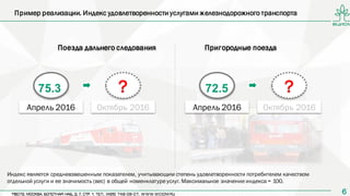 66
Пример реализации. Индекс удовлетворенности услугами железнодорожного транспорта
Поезда дальнего следования Пригородные поезда
Апрель 2016
Индекс является средневзвешенным показателем, учитывающим степень удовлетворенности потребителем качеством
отдельной услуги и ее значимость (вес) в общей номенклатуре услуг. Максимальное значение индекса = 100.
Октябрь 2016
?
Апрель 2016 Октябрь 2016
?72.575.3
 