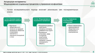 88
Актуальные инструменты:
Моделирование социальных процессов и управление конфликтами
1 этап. Базовая модель
общественного мнения
•Изучение
общественного
мнения на предмет
выявления объектов
в массовом
сознании и
изучения отношения
к ним
2 этап. Моделирование
социальных процессов
•Выделение целевых
аудиторий,
основных акторов,
референтных групп
•Выявление
установок, сфер
интересов
участников
социального
процесса, анализ
отношений к
объекту
3 этап. Управление
социальными
конфликтами
•Поиск механизмов
формирования
общественного
консенсуса и
компромисса
Логика исследовательского подхода включает реализацию трех последовательных
этапов
 