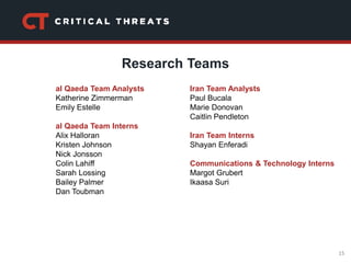 1515
al Qaeda Team Analysts
Katherine Zimmerman
Emily Estelle
al Qaeda Team Interns
Alix Halloran
Kristen Johnson
Nick Jonsson
Colin Lahiff
Sarah Lossing
Bailey Palmer
Dan Toubman
Iran Team Analysts
Paul Bucala
Marie Donovan
Caitlin Pendleton
Iran Team Interns
Shayan Enferadi
Communications & Technology Interns
Margot Grubert
Ikaasa Suri
Research Teams
 