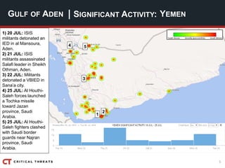 5
| SIGNIFICANT ACTIVITY:GULF OF ADEN YEMEN
1
2
54
3
1) 20 JUL: ISIS
militants detonated an
IED in al Mansoura,
Aden.
2) 21 JUL: ISIS
militants assassinated
Salafi leader in Sheikh
Othman, Aden.
3) 22 JUL: Militants
detonated a VBIED in
Sana’a city.
4) 25 JUL: Al Houthi-
Saleh forces launched
a Tochka missile
toward Jazan
province, Saudi
Arabia.
5) 25 JUL: Al Houthi-
Saleh fighters clashed
with Saudi border
guards near Najran
province, Saudi
Arabia.
 