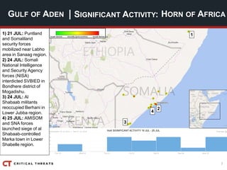 7
| SIGNIFICANT ACTIVITY:GULF OF ADEN HORN OF AFRICA
1
2
3
4
HoA SIGNIFICANT ACTIVITY 19 JUL - 25 JUL
1) 21 JUL: Puntland
and Somaliland
security forces
mobilized near Labho
area in Sanaag region.
2) 24 JUL: Somali
National Intelligence
and Security Agency
forces (NISA)
interdicted SVBIED in
Bondhere district of
Mogadishu.
3) 24 JUL: Al
Shabaab militants
reoccupied Berhani in
Lower Jubba region.
4) 25 JUL: AMISOM
and SNA forces
launched siege of al
Shabaab-controlled
Marka town in Lower
Shabelle region.
 