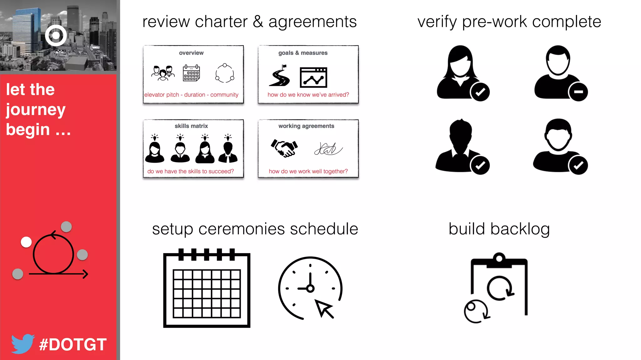 2016 07-28 immersive-learning_in_the_target_dojo | PDF