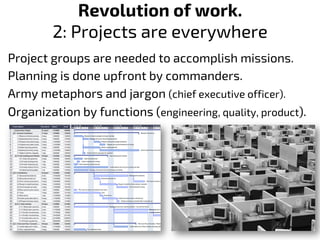 Revolution of work.
2: Projects are everywhere
Project groups are needed to accomplish missions.
Planning is done upfront ...