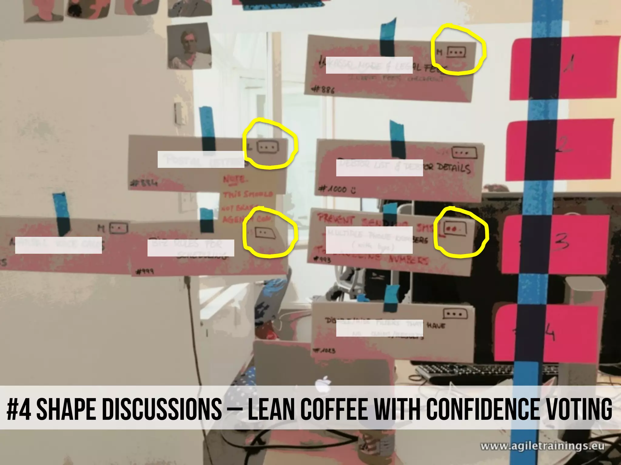 #4 shape discussions – lean coffee with confidence voting
 
