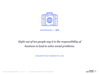 GLOBAL TREND BRIEFING · JULY 2016 | BIG BRAND REDEMPTION: PPT EDITION
Eight out of ten people say it is the responsibility of
business to lead to solve social problems.
EDELMAN TRUST BAROMETER, 2016
 