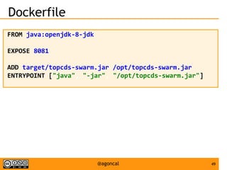 49@agoncal
Dockerfile
FROM java:openjdk-8-jdk
EXPOSE 8081
ADD target/topcds-swarm.jar /opt/topcds-swarm.jar
ENTRYPOINT ["j...