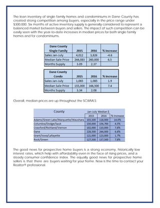 The lean inventory of single family homes and condominiums in Dane County has
created strong competition among buyers, especially in the price range under
$300,000. Six months of active inventory supply is generally considered to represent a
balanced market between buyers and sellers. The impact of such competition can be
easily seen with the year-to-date increases in median prices for both single family
homes and for condominiums.
Overall, median prices are up throughout the SCWMLS:
The good news for prospective home buyers is a strong economy, historically low
interest rates, which help with affordability even in the face of rising prices, and a
steady consumer confidence index. The equally good news for prospective home
sellers is that there are buyers waiting for your home. Now is the time to contact your
Realtor® professional.
 
