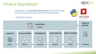 2016 08-05 - Intro to OpenStack
