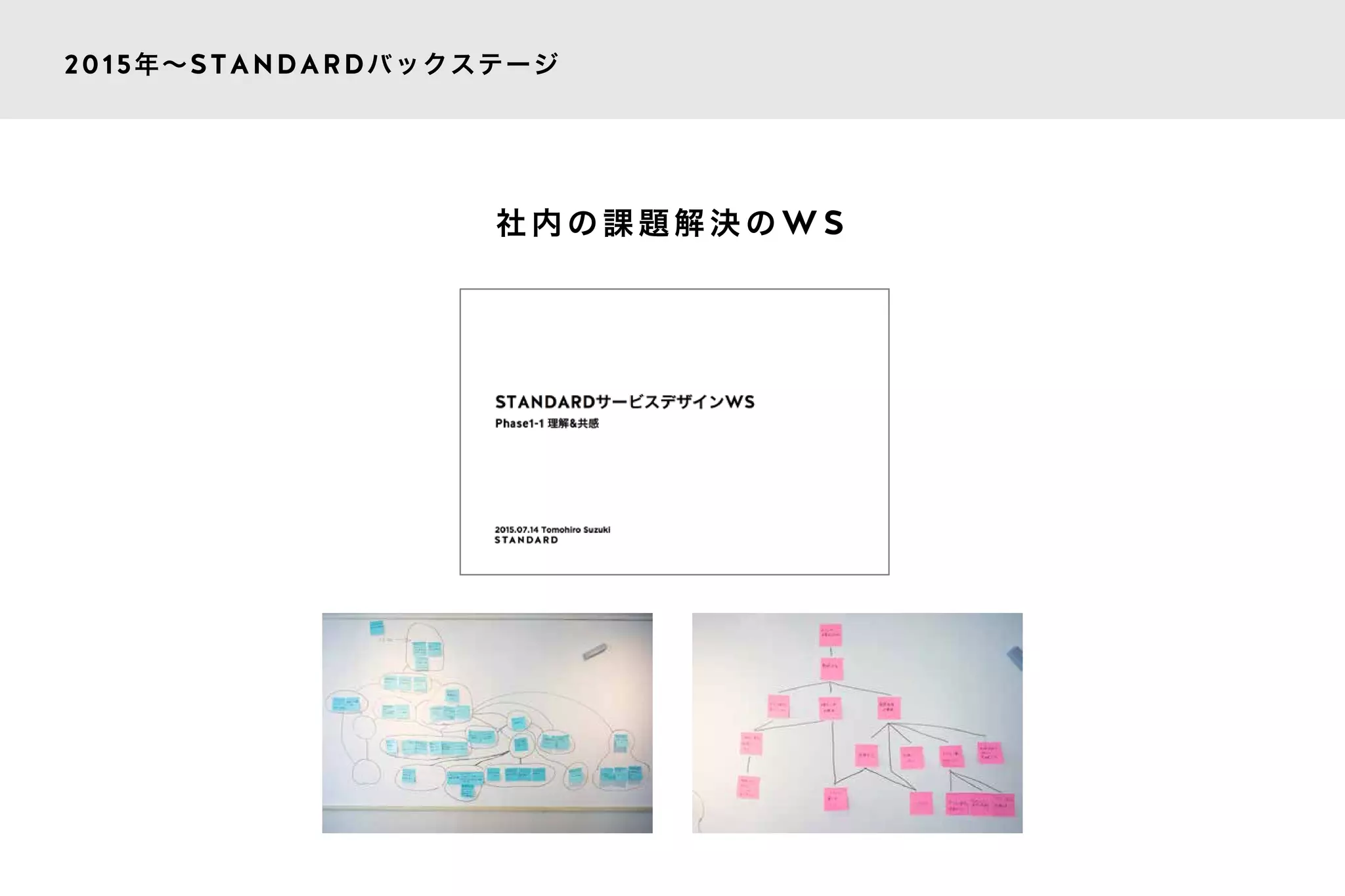 2015年∼STANDARDバックステージ
社 内 の 課 題 解 決 の W S
 
