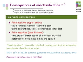 Consequences of misclassiﬁcation a b
a
Pritchard et al. (2016) Anal. Methods doi:10.1039/c5ay02550h
b
Varghese et al. (2015) Nucl. Acids Res. doi:10.1093/nar/gkv657
Real-world consequences
False positives (type I errors):
clean samples rejected: economic cost
farms quarantined/close: economic/societal cost
False negatives (type II errors):
(irreversible) introduction of infectious material
potential for novel host jumps and spread
“Gold-standard”, correctly classiﬁed training and test sets essential
to estimate classiﬁer error rates.
MiSI: 18% of NCBI bacterial genomes misclassiﬁed at species level
Accurate classiﬁcation is essential!
 