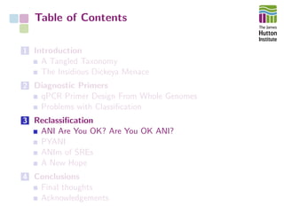 Table of Contents
1 Introduction
A Tangled Taxonomy
The Insidious Dickeya Menace
2 Diagnostic Primers
qPCR Primer Design From Whole Genomes
Problems with Classiﬁcation
3 Reclassiﬁcation
ANI Are You OK? Are You OK ANI?
PYANI
ANIm of SREs
A New Hope
4 Conclusions
Final thoughts
Acknowledgements
 