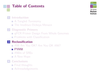 Table of Contents
1 Introduction
A Tangled Taxonomy
The Insidious Dickeya Menace
2 Diagnostic Primers
qPCR Primer Design From Whole Genomes
Problems with Classiﬁcation
3 Reclassiﬁcation
ANI Are You OK? Are You OK ANI?
PYANI
ANIm of SREs
A New Hope
4 Conclusions
Final thoughts
Acknowledgements
 