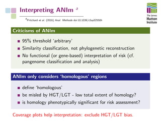 Interpreting ANIm a
a
Pritchard et al. (2016) Anal. Methods doi:10.1039/c5ay02550h
Criticisms of ANIm
95% threshold ‘arbitrary’
Similarity classiﬁcation, not phylogenetic reconstruction
No functional (or gene-based) interpretation of risk (cf.
pangenome classiﬁcation and analysis)
ANIm only considers ‘homologous’ regions
deﬁne ‘homologous’
be misled by HGT/LGT - low total extent of homology?
is homology phenotypically signiﬁcant for risk assessment?
Coverage plots help interpretation: exclude HGT/LGT bias.
 