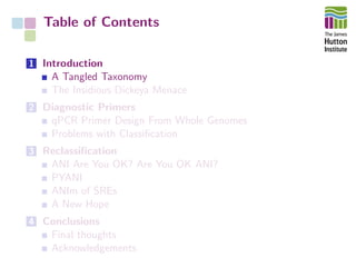 Table of Contents
1 Introduction
A Tangled Taxonomy
The Insidious Dickeya Menace
2 Diagnostic Primers
qPCR Primer Design From Whole Genomes
Problems with Classiﬁcation
3 Reclassiﬁcation
ANI Are You OK? Are You OK ANI?
PYANI
ANIm of SREs
A New Hope
4 Conclusions
Final thoughts
Acknowledgements
 