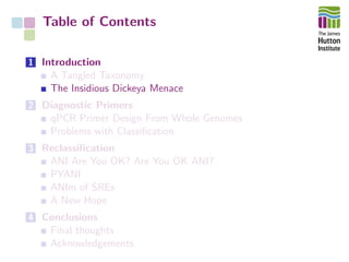 Table of Contents
1 Introduction
A Tangled Taxonomy
The Insidious Dickeya Menace
2 Diagnostic Primers
qPCR Primer Design From Whole Genomes
Problems with Classiﬁcation
3 Reclassiﬁcation
ANI Are You OK? Are You OK ANI?
PYANI
ANIm of SREs
A New Hope
4 Conclusions
Final thoughts
Acknowledgements
 