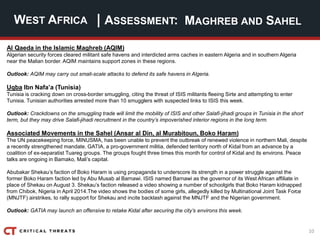 10
| ASSESSMENT:
Al Qaeda in the Islamic Maghreb (AQIM)
Algerian security forces cleared militant safe havens and interdicted arms caches in eastern Algeria and in southern Algeria
near the Malian border. AQIM maintains support zones in these regions.
Outlook: AQIM may carry out small-scale attacks to defend its safe havens in Algeria.
Uqba Ibn Nafa’a (Tunisia)
Tunisia is cracking down on cross-border smuggling, citing the threat of ISIS militants fleeing Sirte and attempting to enter
Tunisia. Tunisian authorities arrested more than 10 smugglers with suspected links to ISIS this week.
Outlook: Crackdowns on the smuggling trade will limit the mobility of ISIS and other Salafi-jihadi groups in Tunisia in the short
term, but they may drive Salafi-jihadi recruitment in the country’s impoverished interior regions in the long term.
Associated Movements in the Sahel (Ansar al Din, al Murabitoun, Boko Haram)
The UN peacekeeping force, MINUSMA, has been unable to prevent the outbreak of renewed violence in northern Mali, despite
a recently strengthened mandate. GATIA, a pro-government militia, defended territory north of Kidal from an advance by a
coalition of ex-separatist Tuareg groups. The groups fought three times this month for control of Kidal and its environs. Peace
talks are ongoing in Bamako, Mali’s capital.
Abubakar Shekau’s faction of Boko Haram is using propaganda to underscore its strength in a power struggle against the
former Boko Haram faction led by Abu Musab al Barnawi. ISIS named Barnawi as the governor of its West African affiliate in
place of Shekau on August 3. Shekau’s faction released a video showing a number of schoolgirls that Boko Haram kidnapped
from Chibok, Nigeria in April 2014.The video shows the bodies of some girls, allegedly killed by Multinational Joint Task Force
(MNJTF) airstrikes, to rally support for Shekau and incite backlash against the MNJTF and the Nigerian government.
Outlook: GATIA may launch an offensive to retake Kidal after securing the city’s environs this week.
WEST AFRICA MAGHREB AND SAHEL
 